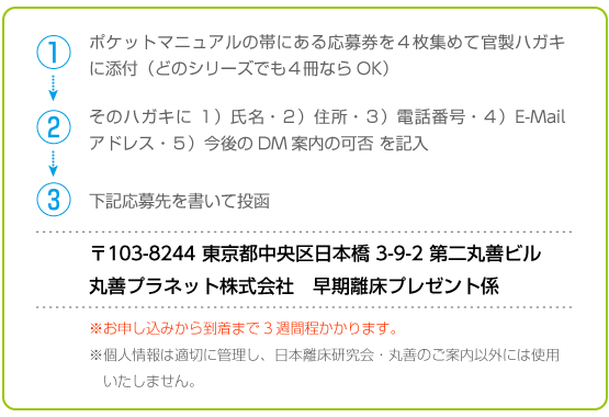 ① ポケットマニュアルの帯にある応募券を４枚集めて官製ハガキに添付（どのシリーズでも４冊ならOK）  ② そのハガキに １）氏名・２）住所・３）電話番号・４）E-Mailアドレス・５）今後のDM案内の可否 を記入   ③ 下記応募先を書いて投函　〒103-8244 東京都中央区日本橋 3-9-2 第二丸善ビル 丸善プラネット株式会社　早期離床プレゼント係※お申し込みから到着まで3週間程かかります。  ※個人情報は適切に管理し、日本離床研究会・丸善のご案内以外には使用いたしません。